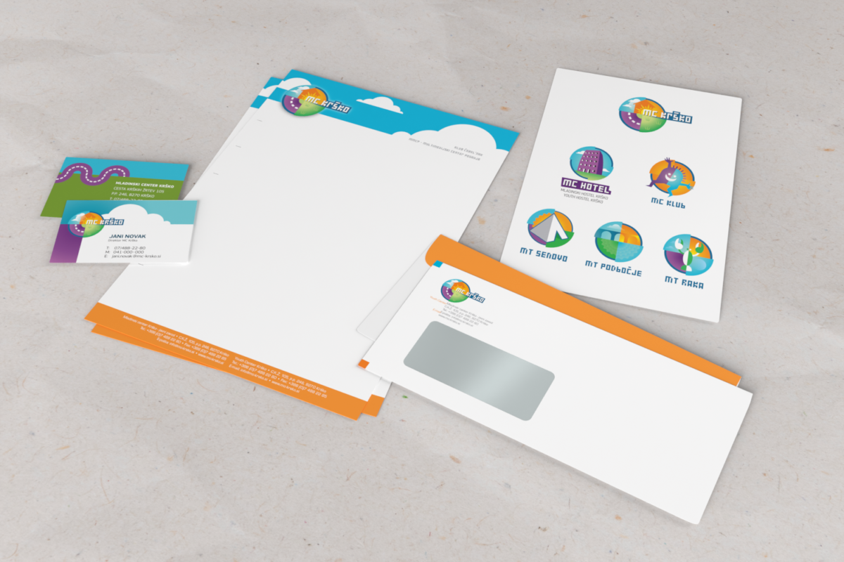 MC KK CGP - MC Krško