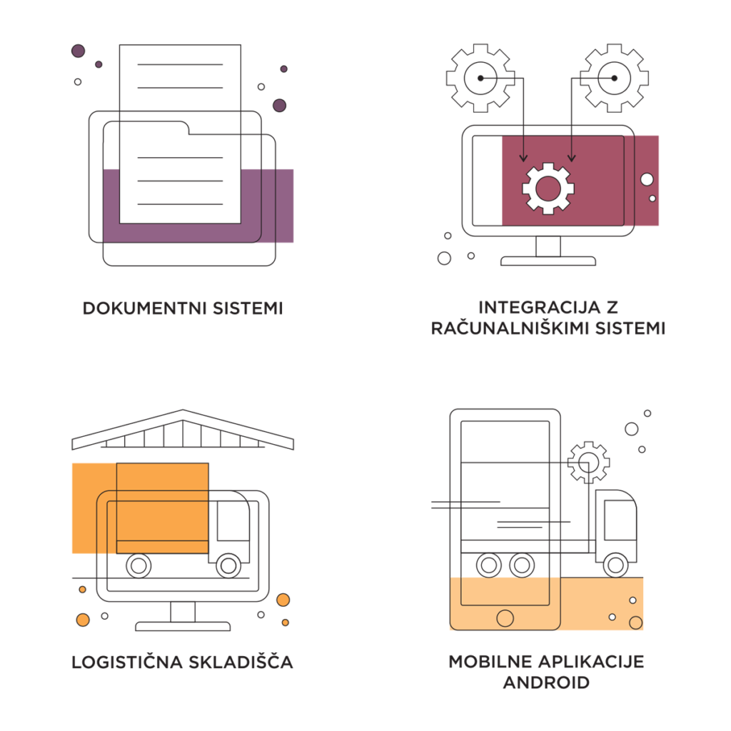 Piktogrami 04 Piktogrami 04