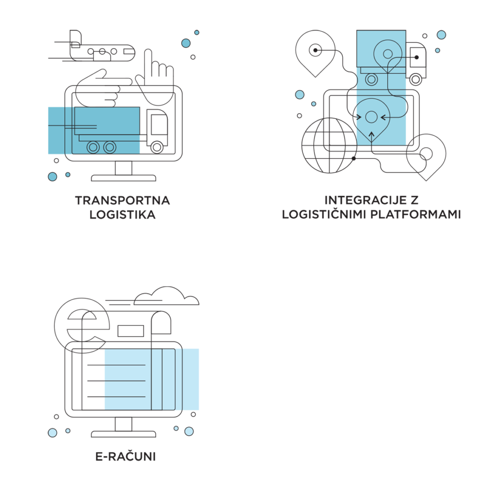 Piktogrami 05 Piktogrami 05